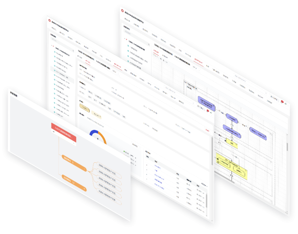 业务架构全局分析