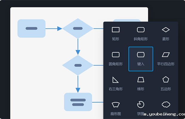 如何创建业务流程模型的10个步骤